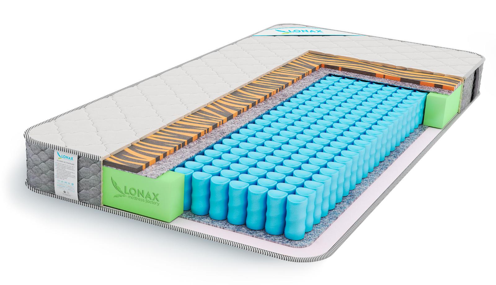 Матрас "LONAX TIGER"